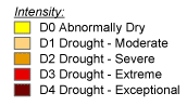 drought color scheme